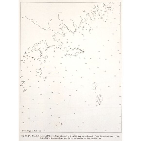 1947 Manual Coastal Delineation From Aerial Photographs 1st Edition USN WHBS - Picture 6 of 7